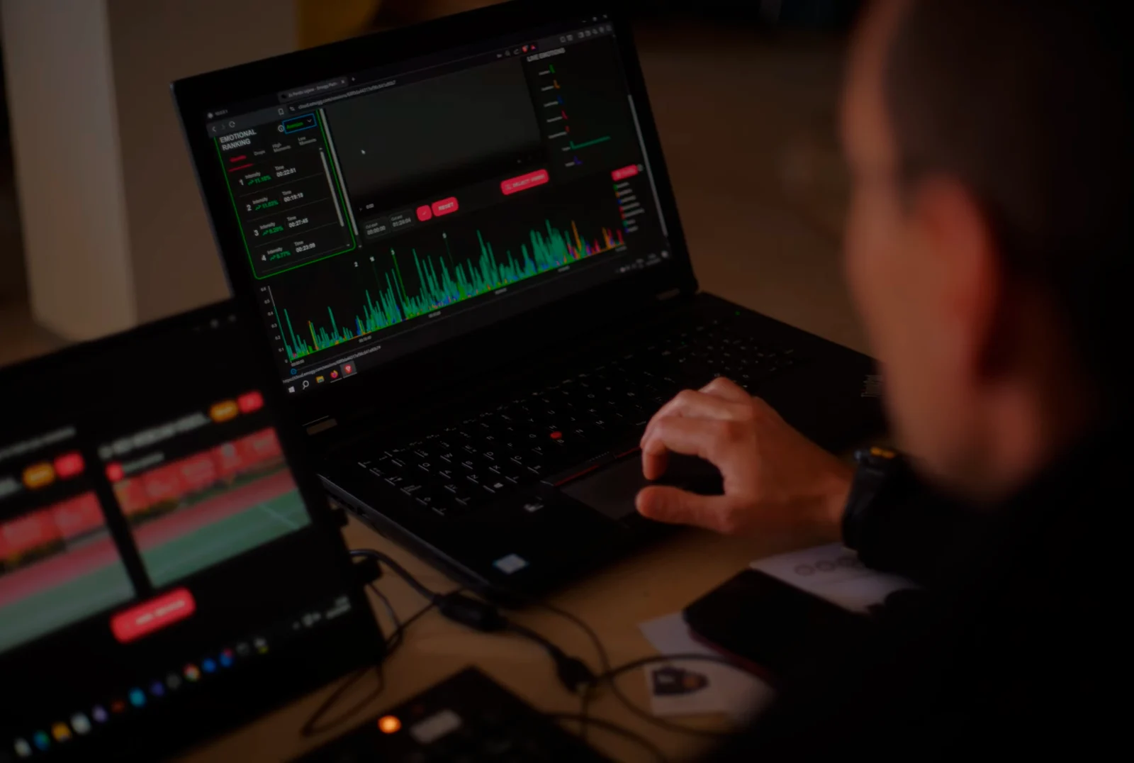 Emogg Analytics indicators being read during a measurement